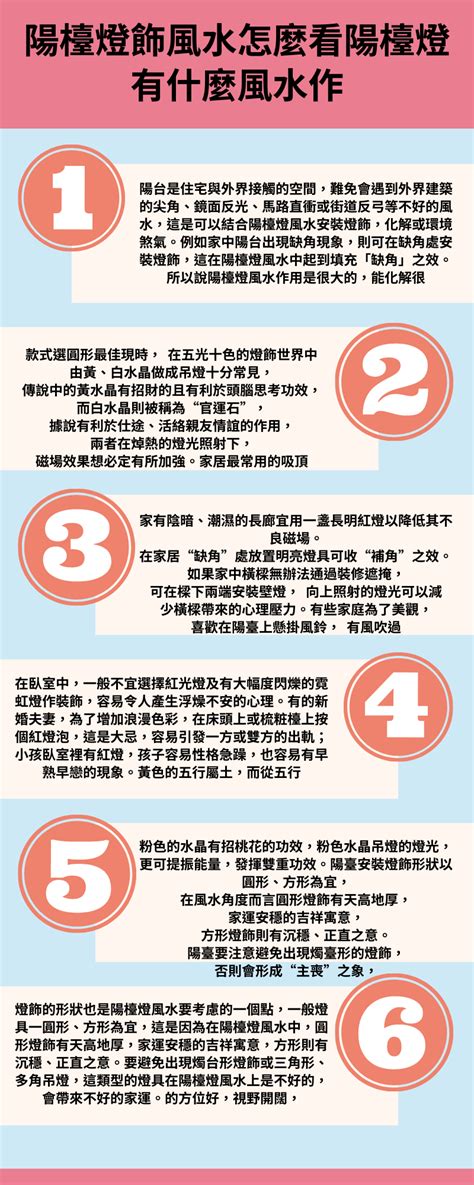 行為風水|【行為風水】行為風水知多少？揭秘您不可不知的環境與行為密。